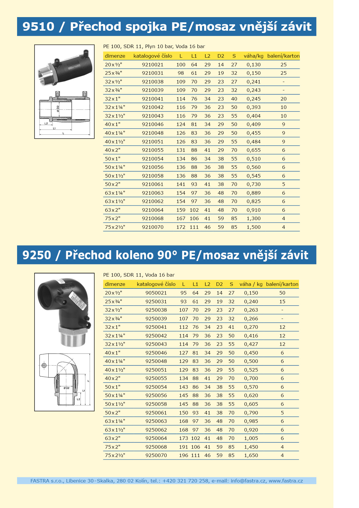 4-kapoitola_prezentace14.jpg