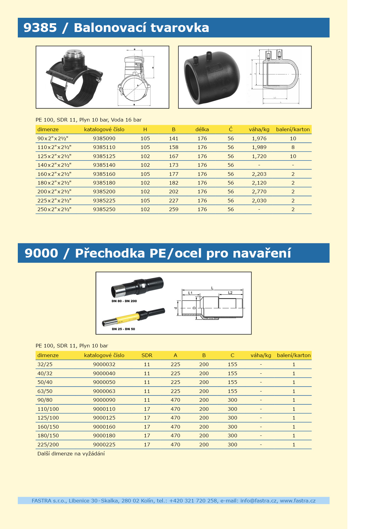 4-kapoitola_prezentace20.jpg