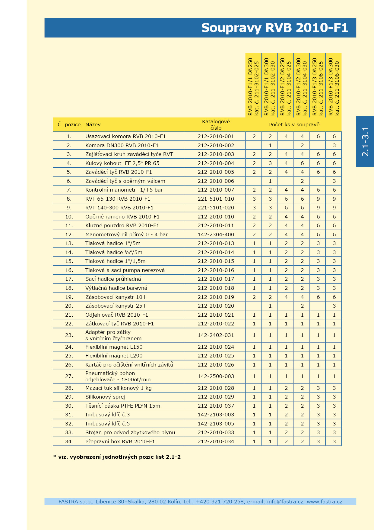 2-kapitola_prezentace11-(1).jpg