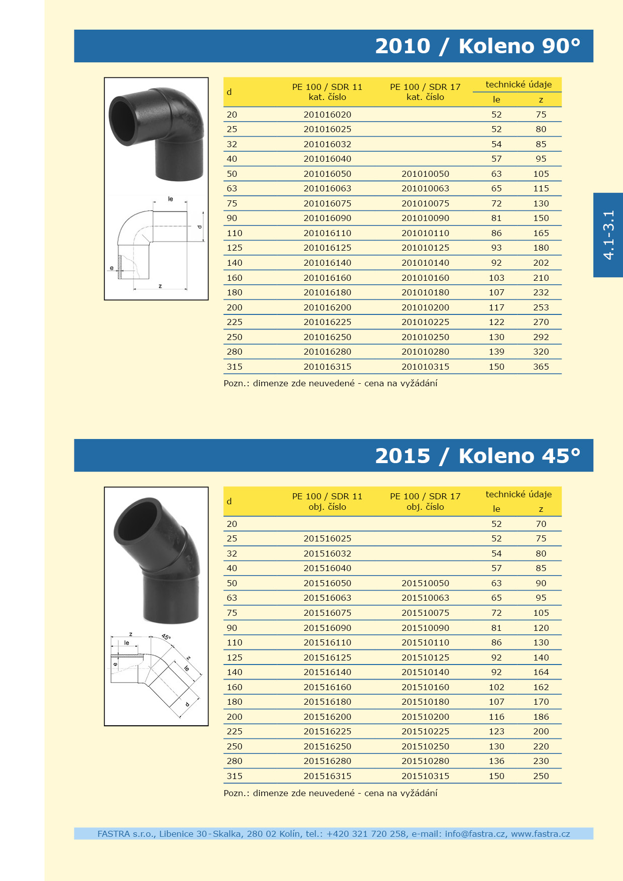 4-kapoitola_prezentace21.jpg