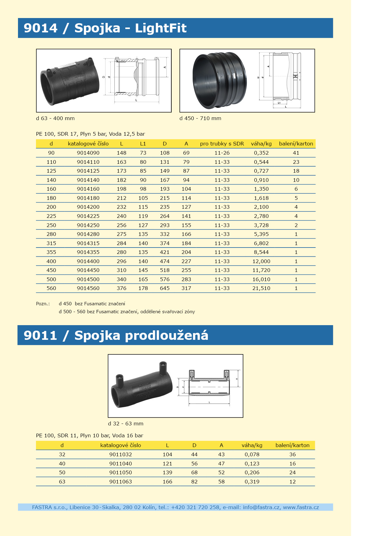 4-kapoitola_prezentace8.jpg